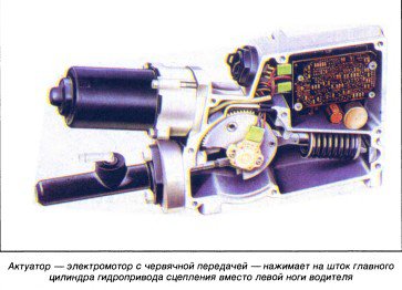 Этюд для правой руки с вариациями