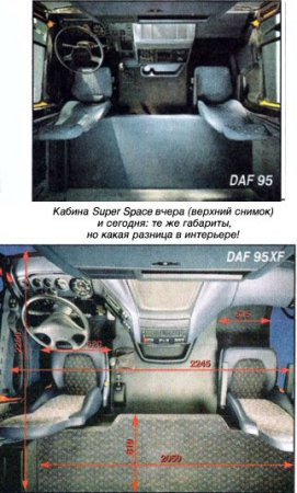 Оранжевый аккорд