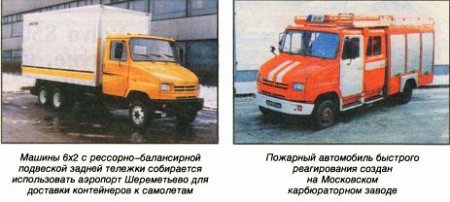 ЗИЛ строит...Unimog!