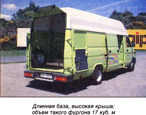 Дороги IVECO ведут в Рим