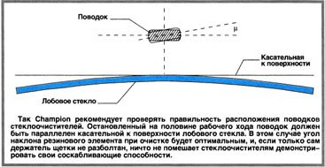 Champion среди «дворников»