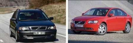 История переименований Volvo 