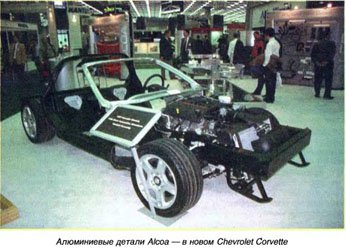 Автомобильная Америка изнутри