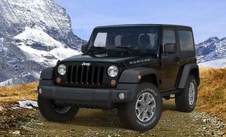 Автомобили Jeep – лидеры среди внедорожников